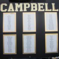Clan Campbell Septs